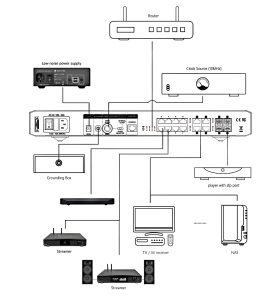 672e2ae73275864eea1af85b_SW Ultimate network
