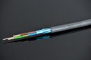GigaWatt In-Wall Kabel LC-Y EVO 3X4