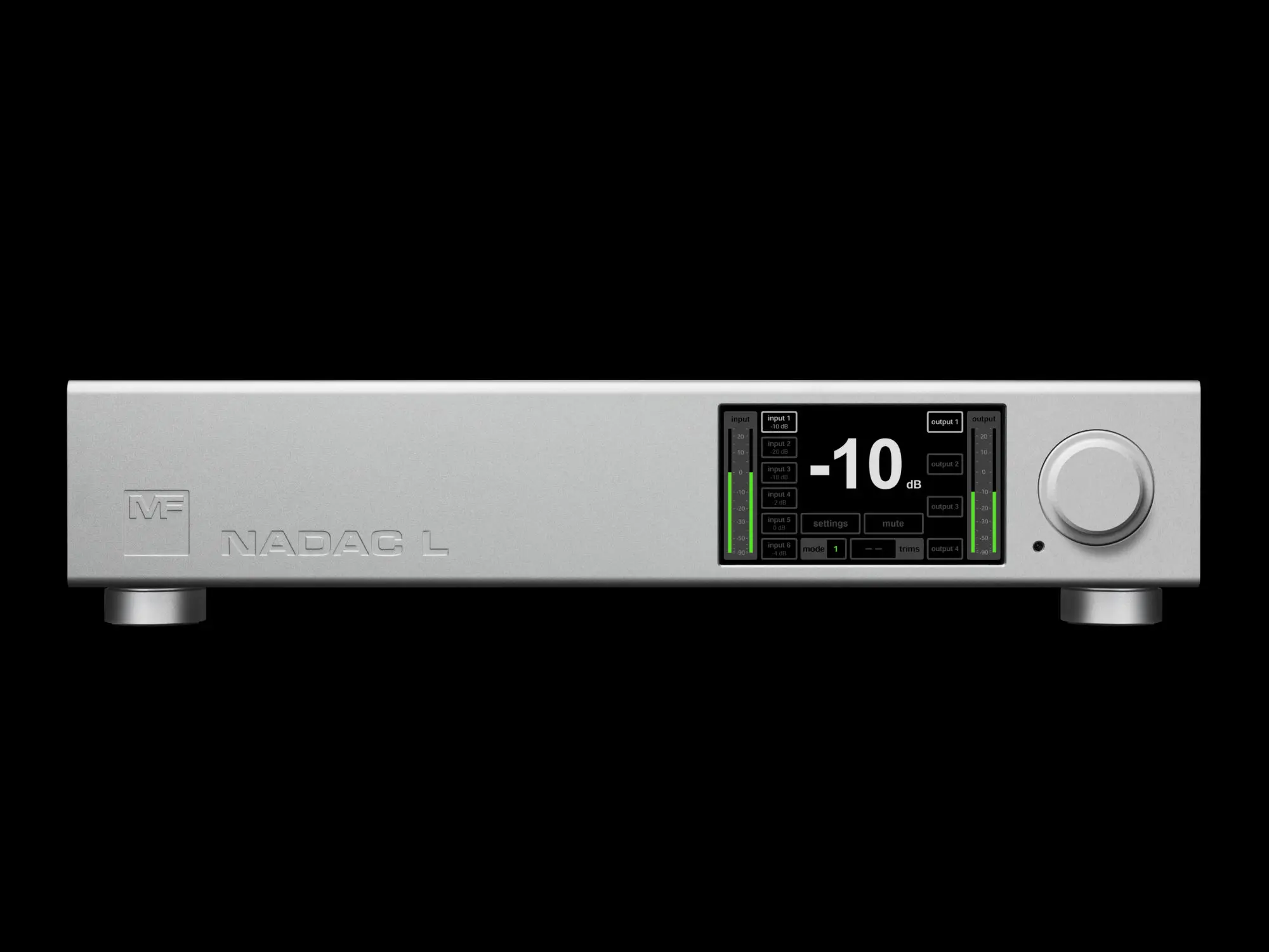 Master Fidelity NADAC-L