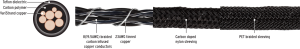 kim_carbon-phono-inside_1600