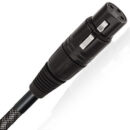 Wireworld Micro-Silver Eclipse 10 Digital Audio